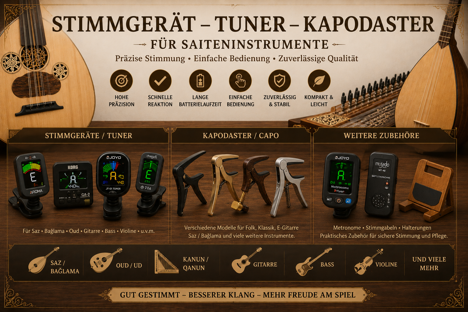 Stimmgerät – Tuner – Kapodaster für Saiteninstrumente
