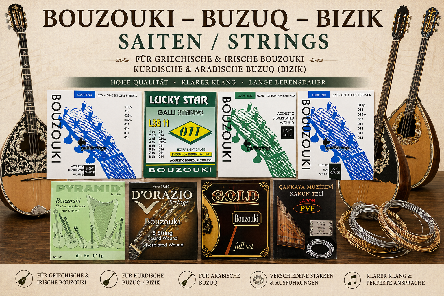 Bouzouki – Buzuq (Bizik) Saiten / Strings category icon/image