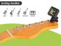 Preview: Chromatischer Clip-Tuner (auch G+B+U+V), Vollfarbdisplay, 430-450Hz