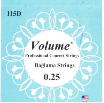 Baglama Saz saiten (Abdal Sazi)