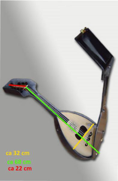 Lute,Laute,Lauta Hardcase Made in Sandi